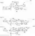 Fig. 12 - Voice control system for an implant