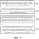 Fig. 07 - Disease diagnosing method and disease diagnosing system