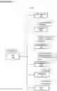 Fig. 11 - SYSTEM, METHOD AND APPARATUS FOR DIAGNOSIS AND THERAPY OF NEUROMUSCULAR OR NEUROLOGICAL DEFICITS