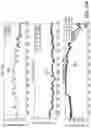 Fig. 44 - Application of electrochemical impedance spectroscopy in sensor systems, devices, and related methods