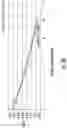 Fig. 04 - OPTICAL GLUCOMETER