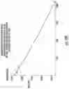 Fig. 28 - OPTICAL GLUCOMETER