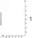Fig. 42 - OPTICAL GLUCOMETER