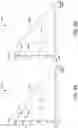 Fig. 09 - Active-pulse blood analysis system
