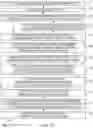Fig. 10 - MEASURING AND STRENGTHENING PHYSIOLOGICAL/NEUROPHYSIOLOGICAL STATES PREDICTIVE OF SUPERIOR PERFORMANCE