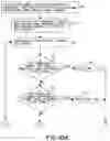 Fig. 12 - METHOD FOR LOW-VOLTAGE TERMINATION OF CARDIAC ARRHYTHMIAS BY EFFECTIVELY UNPINNING ANATOMICAL REENTRIES