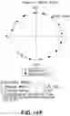 Fig. 22 - METHOD FOR LOW-VOLTAGE TERMINATION OF CARDIAC ARRHYTHMIAS BY EFFECTIVELY UNPINNING ANATOMICAL REENTRIES