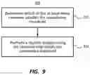 Fig. 10 - Method for detecting noise levels in ECG signals using a channel consistency threshold