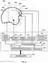 Fig. 03 - Systems and methods for observing eye and head information to measure ocular parameters and determine human health status