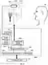Fig. 10 - Systems and methods for observing eye and head information to measure ocular parameters and determine human health status
