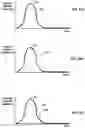 Fig. 17 - Systems and methods for observing eye and head information to measure ocular parameters and determine human health status