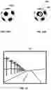 Fig. 19 - Systems and methods for observing eye and head information to measure ocular parameters and determine human health status