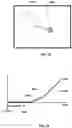 Fig. 21 - Systems and methods for observing eye and head information to measure ocular parameters and determine human health status