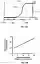 Fig. 22 - Systems and methods for observing eye and head information to measure ocular parameters and determine human health status