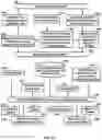 Fig. 25 - Systems and methods for observing eye and head information to measure ocular parameters and determine human health status