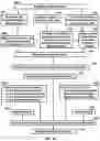 Fig. 27 - Systems and methods for observing eye and head information to measure ocular parameters and determine human health status