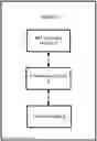 Fig. 01 - METHOD AND SYSTEM FOR VISUALIZING A PROPERTY OF CARTILAGE