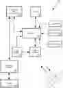 Fig. 01 - SYSTEMS AND METHODS FOR ANALYZING, MANAGING AND IMPROVING SLEEP