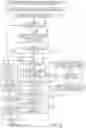 Fig. 08 - Method and apparatus for embedded sensors in diagnostic and therapeutic medical devices