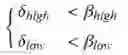 Fig. 17 - Systems and methods for autocorrelation based assessment of PPG signal quality