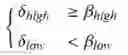 Fig. 18 - Systems and methods for autocorrelation based assessment of PPG signal quality