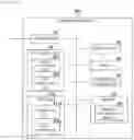Fig. 10 - Terminal device, information providing system, and computer program