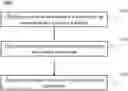 Fig. 01 - Systems, methods, devices and storage mediums for obtaining a radiographic image