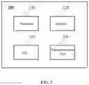 Fig. 03 - Systems, methods, devices and storage mediums for obtaining a radiographic image