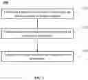Fig. 04 - Systems, methods, devices and storage mediums for obtaining a radiographic image