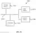 Fig. 14 - Systems, methods, devices and storage mediums for obtaining a radiographic image