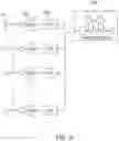 Fig. 21 - ULTRASONIC IMAGING DEVICES, SYSTEMS AND METHODS