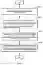 Fig. 09 - Ultrasonic imaging system and ultrasonic imaging method for transducer translation selection and specific positioning rescan
