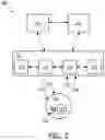 Fig. 03 - Adaptive pulsing for sonothrombolysis treatment