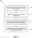 Fig. 06 - Adaptive pulsing for sonothrombolysis treatment