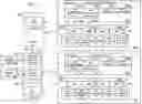 Fig. 01 - METHOD AND LOCAL AND REGIONAL CLOUD INFRASTRUCTURE SYSTEM FOR PRESSURE ELASTOGRAPHY MEASUREMENT DEVICES