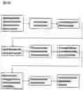 Fig. 12 - MICROGRAFT FOR THE TREATMENT OF INTRACRANIAL ANEURYSMS AND METHOD FOR USE