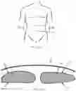 Fig. 25 - Systems, devices, and methods for closing an abdominal wall defect