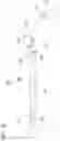 Fig. 17 - Endoscopic treatment device