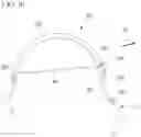 Fig. 19 - Endoscopic treatment device