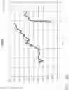 Fig. 85 - Surgical instrument comprising a releasable closure drive lock