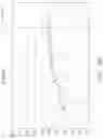 Fig. 84 - Surgical instrument comprising a sensor configured to sense whether an articulation drive of the surgical instrument is actuatable