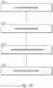 Fig. 11 - Material combinations and processing methods for a surgical instrument