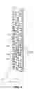 Fig. 10 - Rotationally balanced slot pattern for flexible shafts