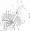 Fig. 11 - Distal Tips of Surgical Tools and Related Methods