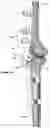 Fig. 17 - CLAMPING DEVICES FOR EXTERNAL FIXATION DEVICE