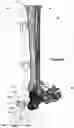 Fig. 43 - CLAMPING DEVICES FOR EXTERNAL FIXATION DEVICE