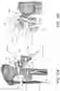 Fig. 79 - CLAMPING DEVICES FOR EXTERNAL FIXATION DEVICE
