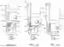 Fig. 07 - RECEIVING PART AND INSTRUMENT FOR HOLDING THE RECEIVING PART