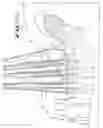 Fig. 20 - Spinal fixation tool attachment structure