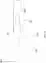 Fig. 10 - Photodynamic articular joint implants and methods of use